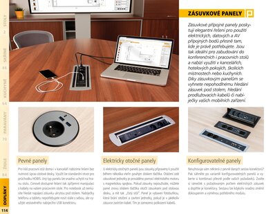 Catalog of connection panels